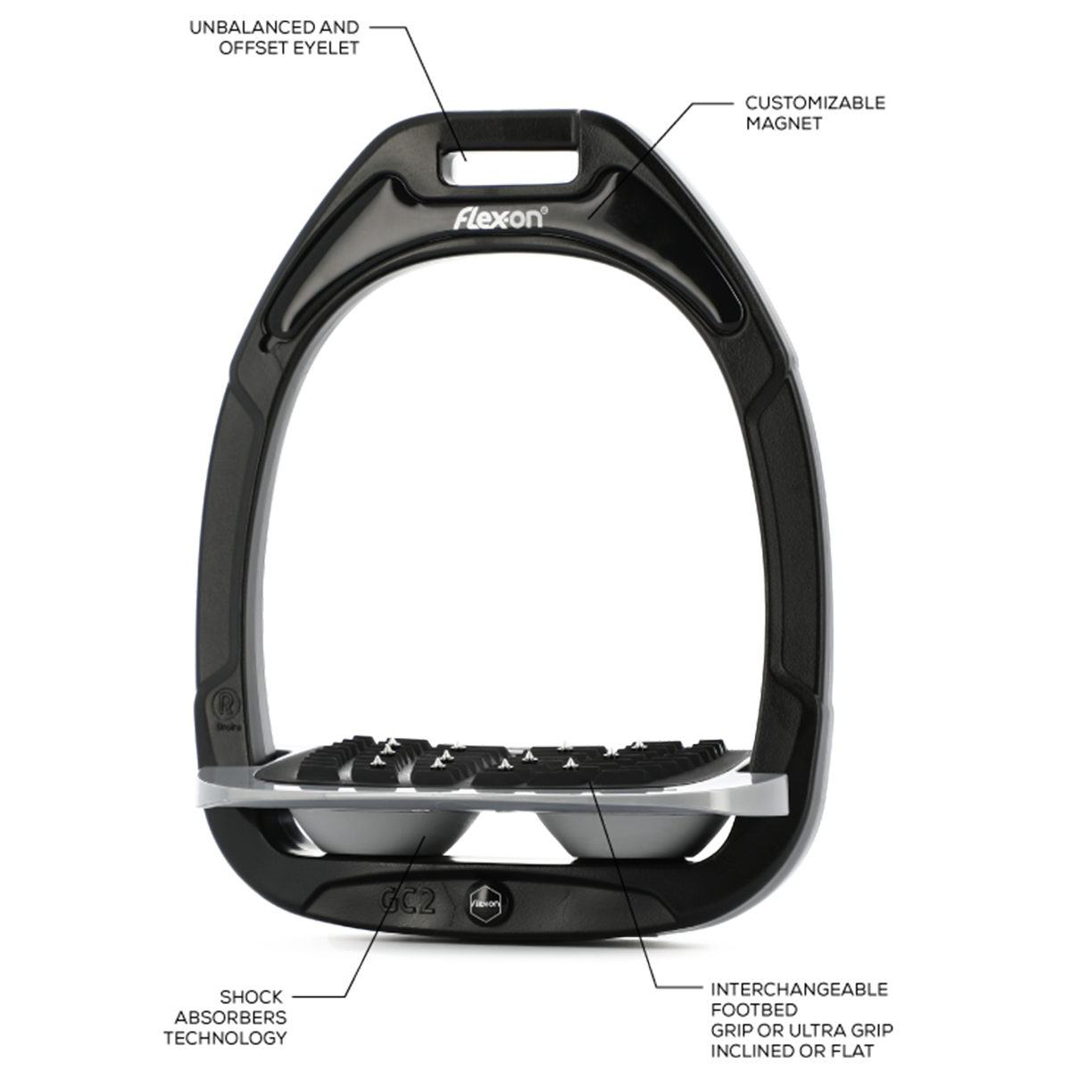 Flex-On Green Composite Inclined Ultra Grip Stirrups - Black/Black/Light Blue #colour_black-black-light-blue