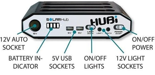 Solar Hub 64 Complete Kit