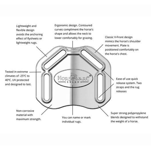 Horseware Ireland Disc Front Spare