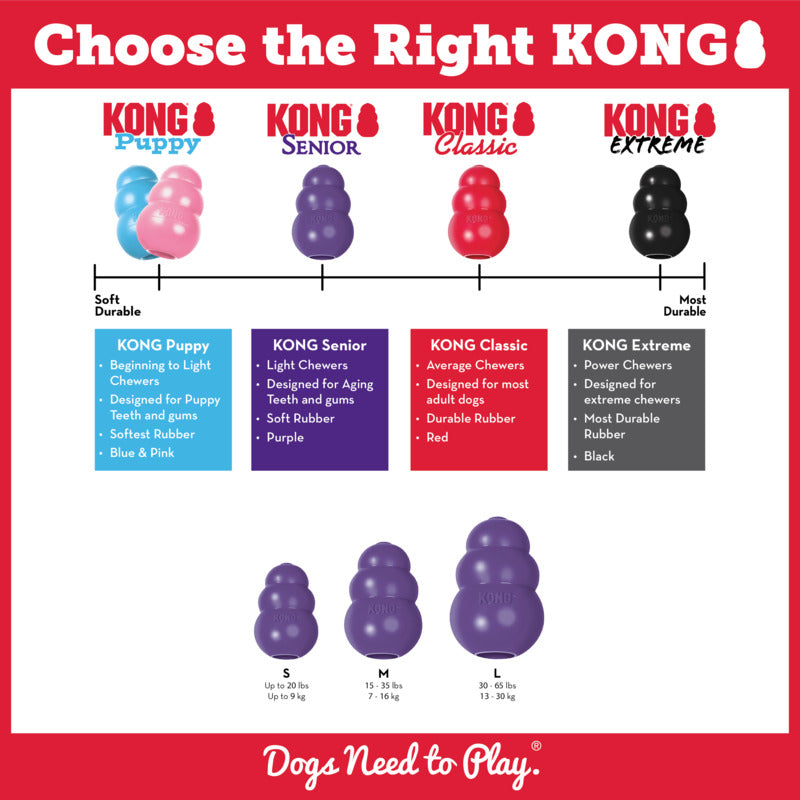 KONG Senior #size_m