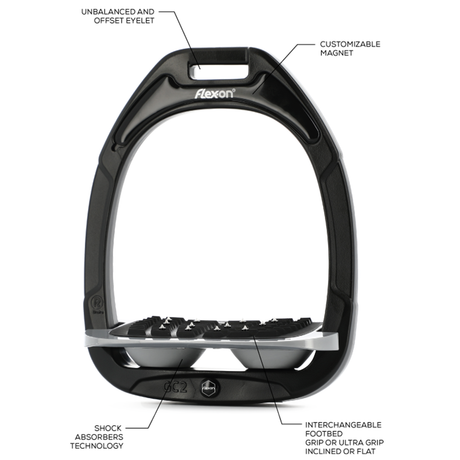 Flex-On Green Composite Inclined Ultra Grip Stirrups - Navy/Black/Black