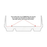 Cavallo Pastern Wraps
