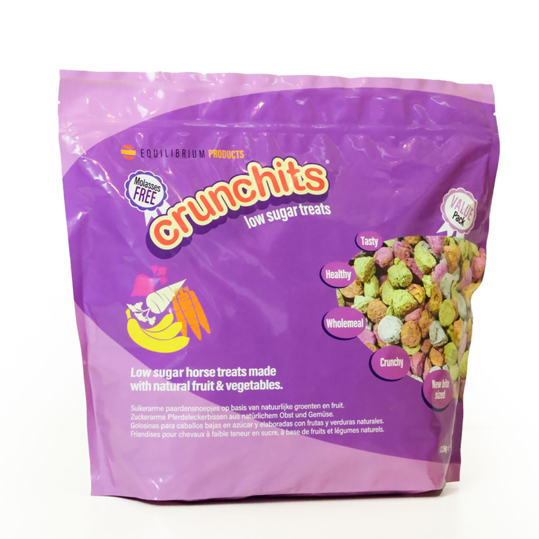Equilibrium Crunchits